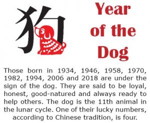 Year of the Dog (2018) - Littleton Coin Blog