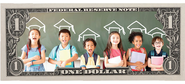 Class mates on $1 note - Littleton Coin Blog