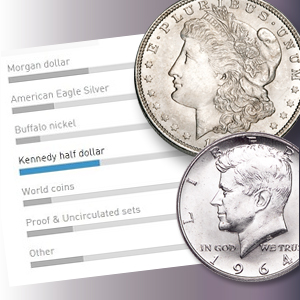 Littleton Coin Blog - Kennedy Half Dollars