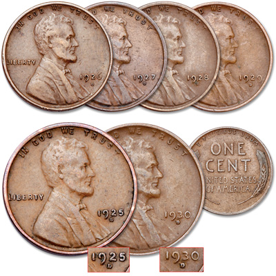 The Allure of Copper – Littleton Coin Company Blog